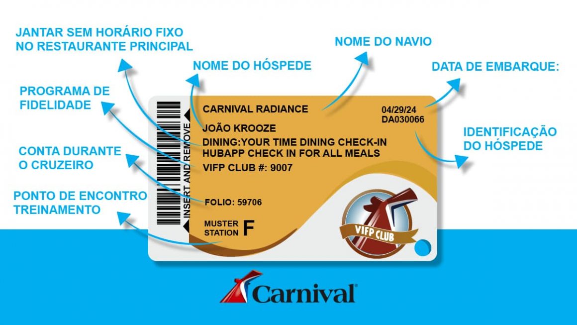 Modelo Cruise Card Carnival