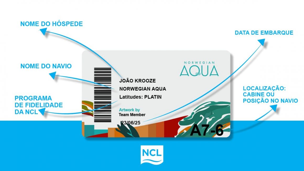 Modelo Cruise Card Norwegian