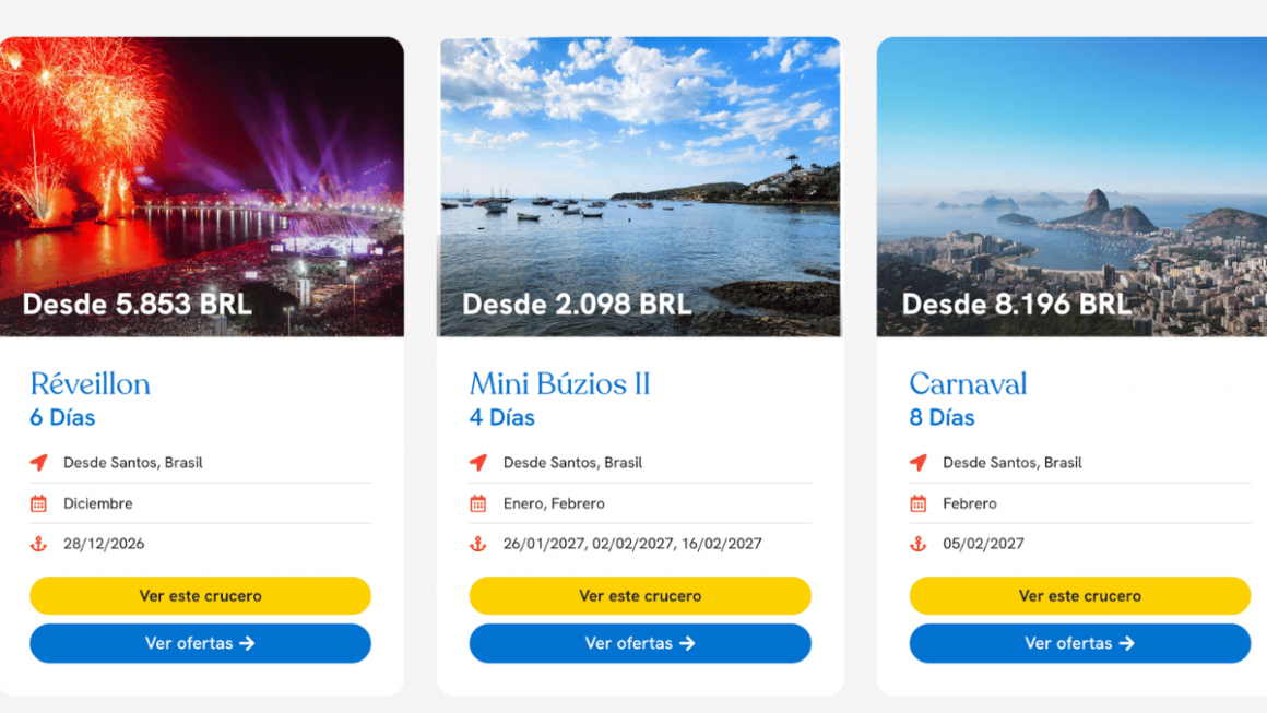 Algumas opções de saídas no Brasil