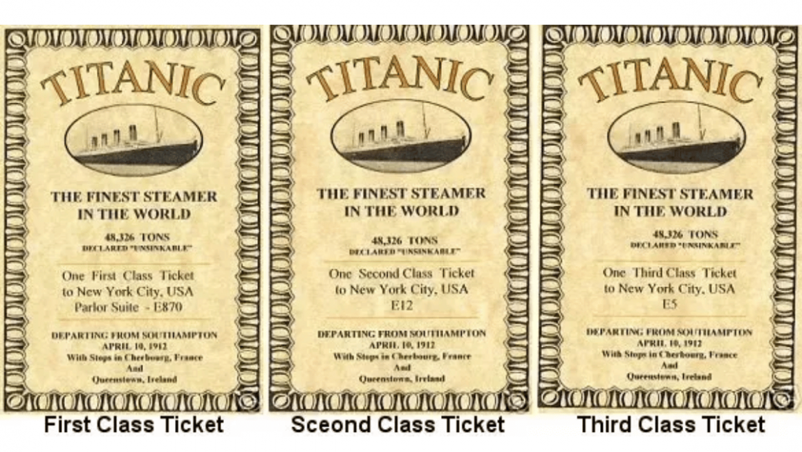 Ticket para embarcar no Titanic separado por classe