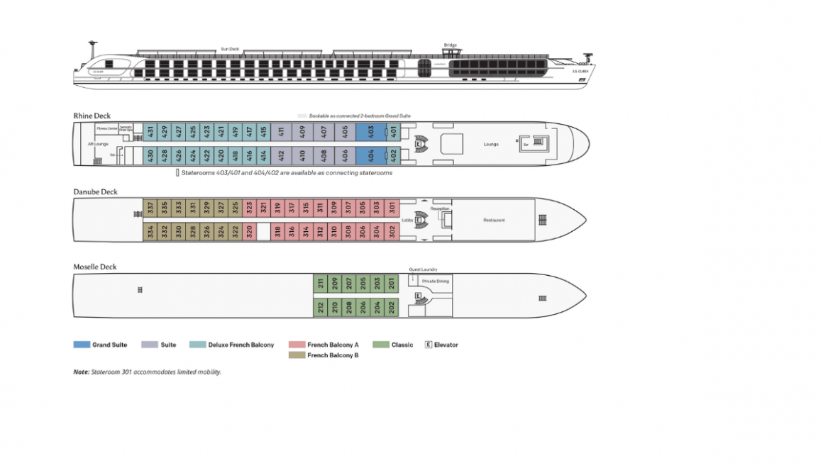 SS Helen