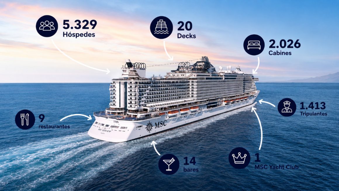 msc seaview