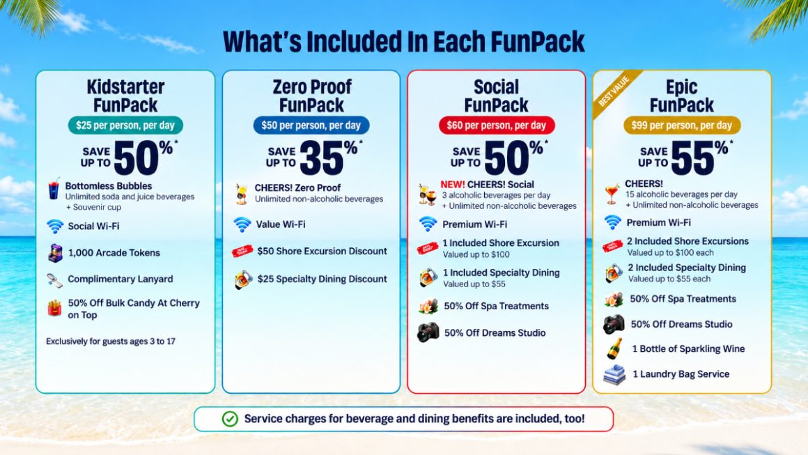 carnival fun packs